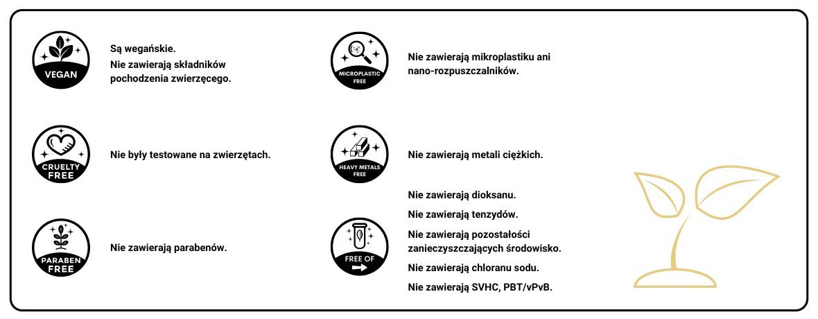 Informacje o produkcie